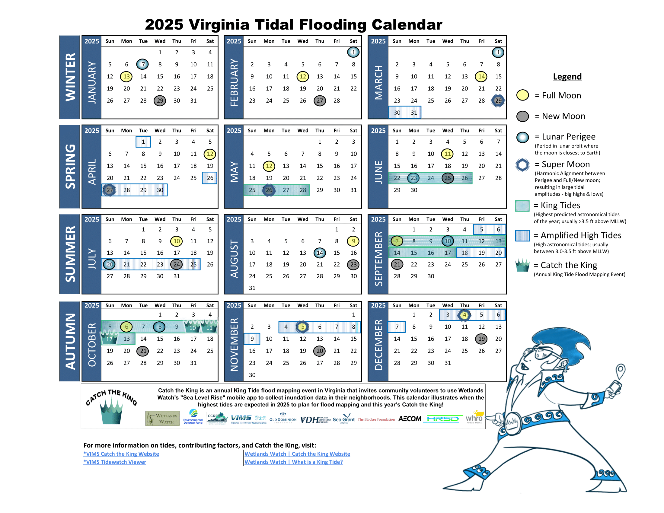CTK+2025+King+Tide+Calendar+Draft2Sharev3final-1.png